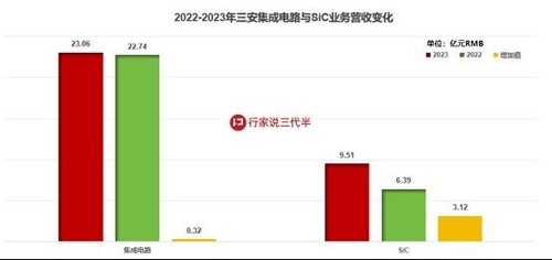 行家说