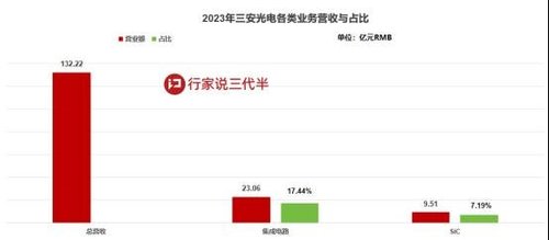行家说