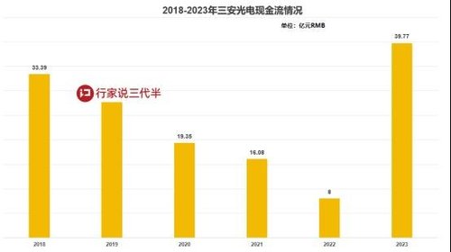 行家说