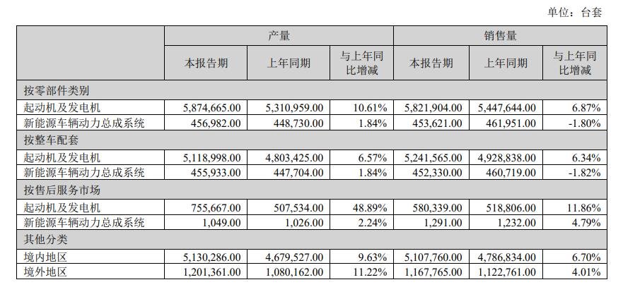 行家说