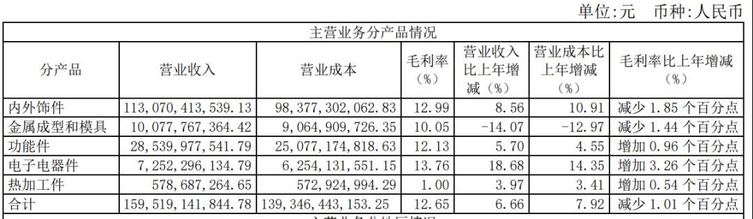 行家说
