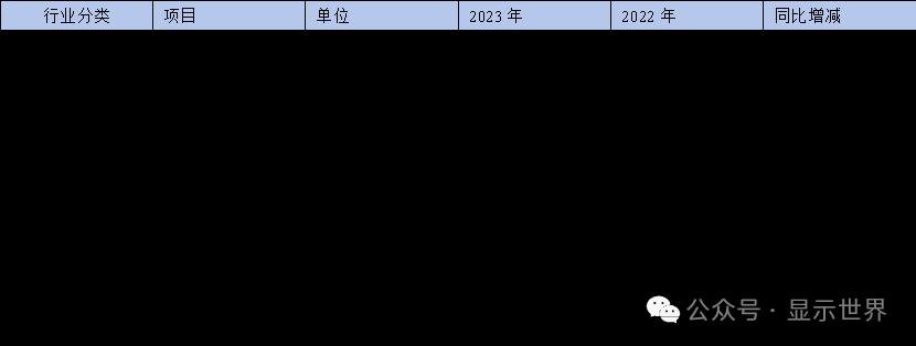 行家说