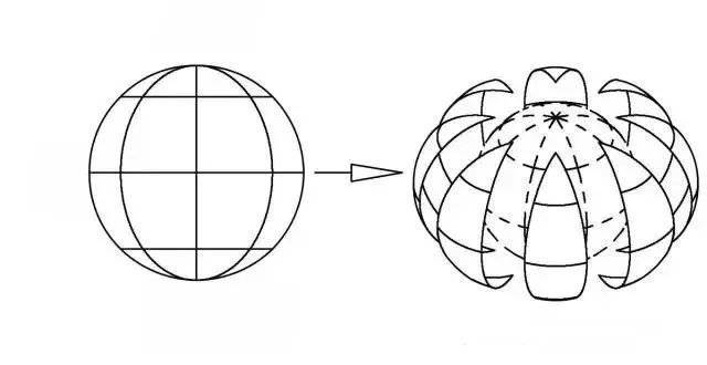 沉浸式球形屏幕，卡莱特解决方案助力突破显示瓶颈