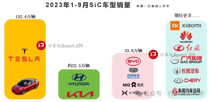 行家说