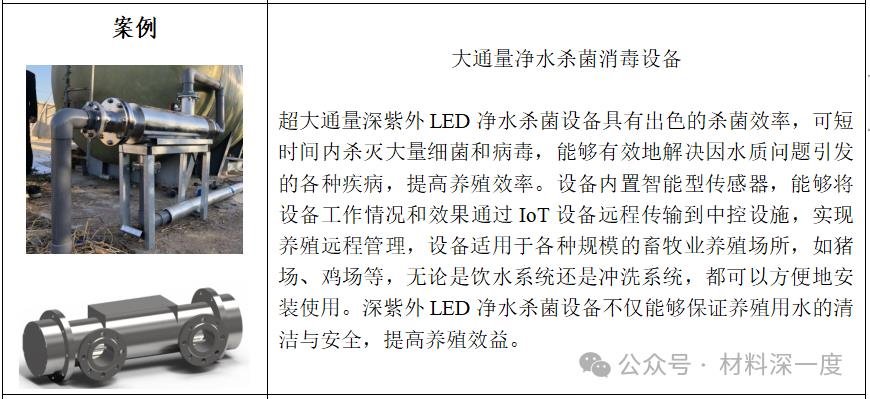 行家说
