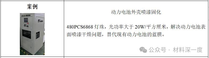 行家说