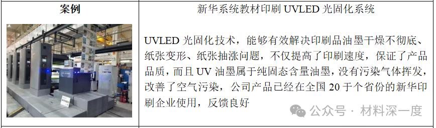 行家说