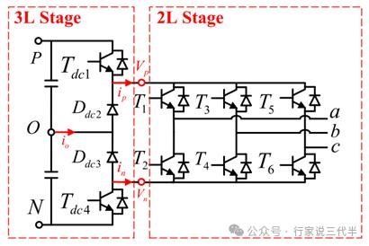 SiC空压机成本降低430元，只需1个小技巧