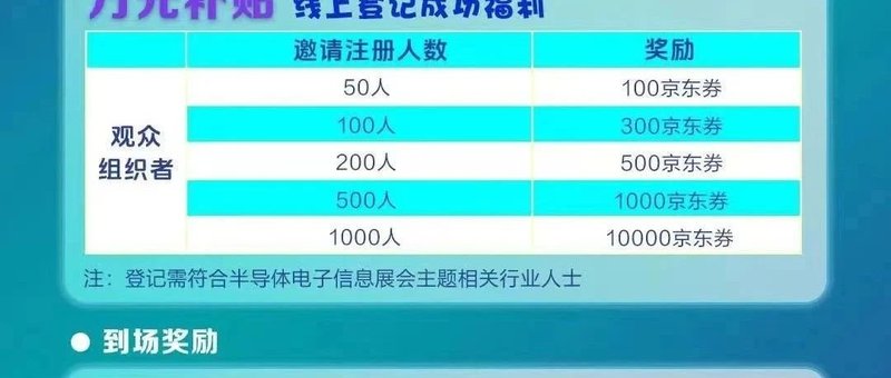 2024西部半导体集成电路、电子信息产业博览会4月18日将在西安召开