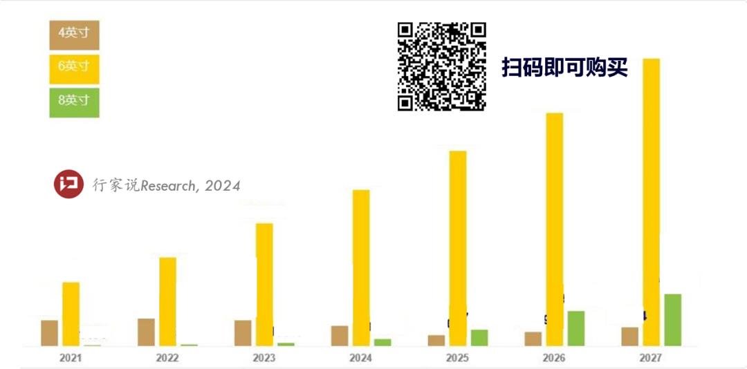 行家说