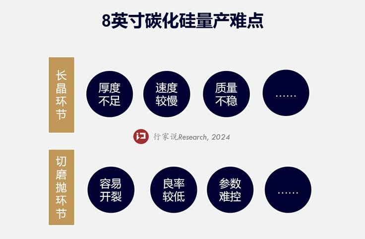 行家说