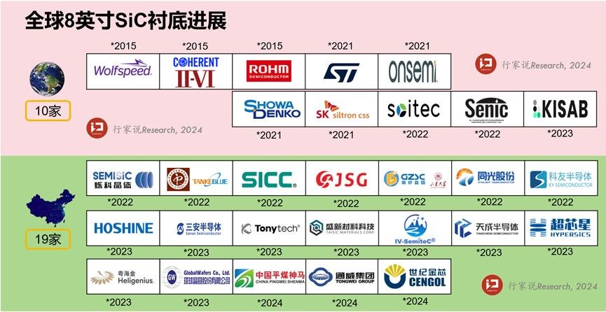 行家说