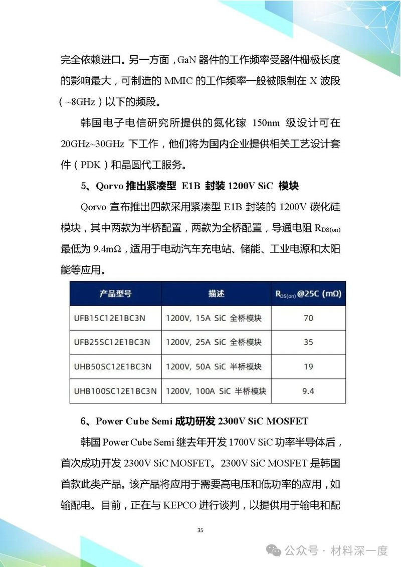 材料深一度|2024年4月第三代半导体产业信息简报
