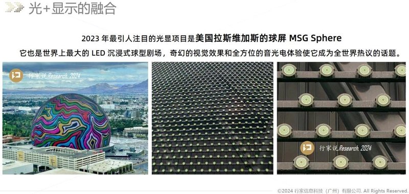 如何撬动“光+显示”的增长点？