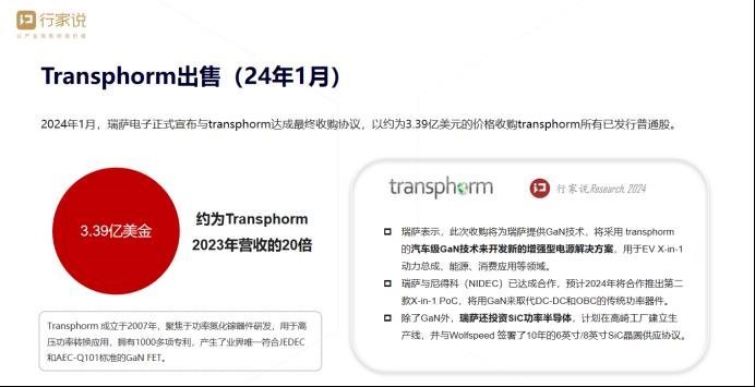 该GaN企业出售股权，曾与大众汽车开展车规合作