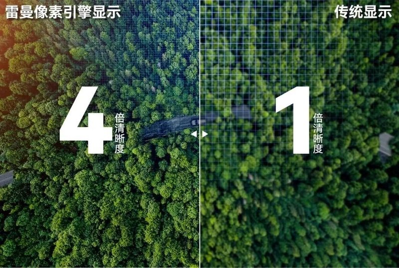 真正的节能冷屏！雷曼雷鸣系列COB开启低耗新视界