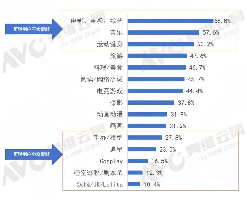 从《庆余年2》的广告植入，看电视营销的革新 | 热文洞察
