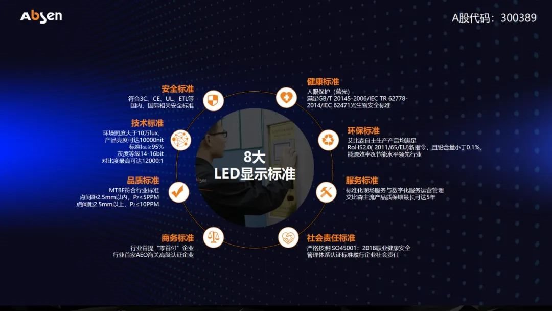 行家说