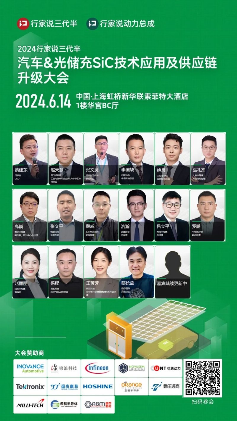 力破SiC器件测试难点，泰克科技有妙招