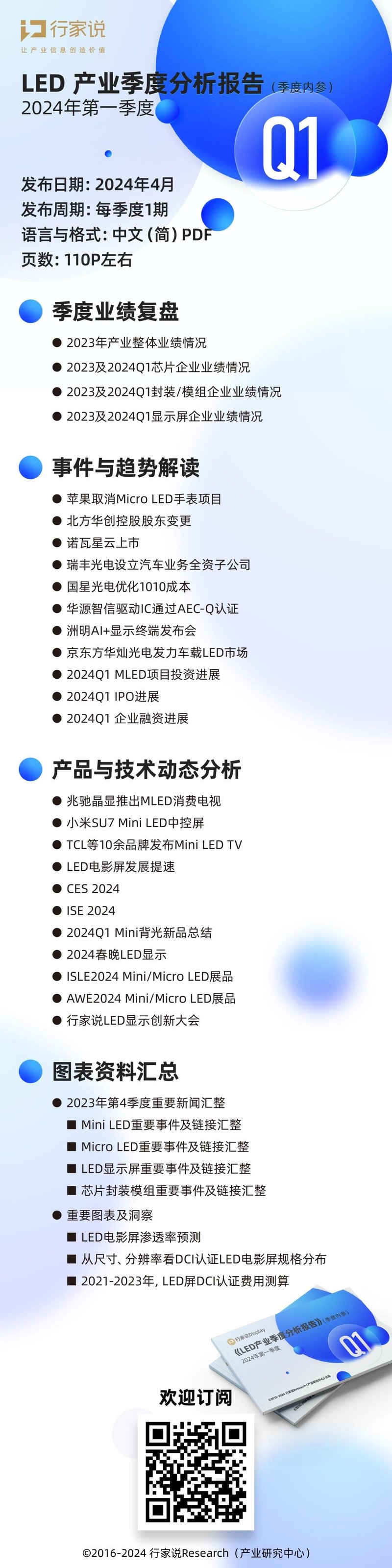 2023 LED显示屏上市公司营收排行出炉