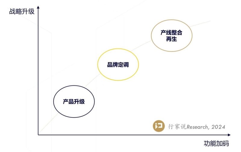 瑞晟光电增资5亿扩产，背后有何打算？