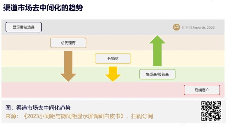 瑞晟光电增资5亿扩产，背后有何打算？