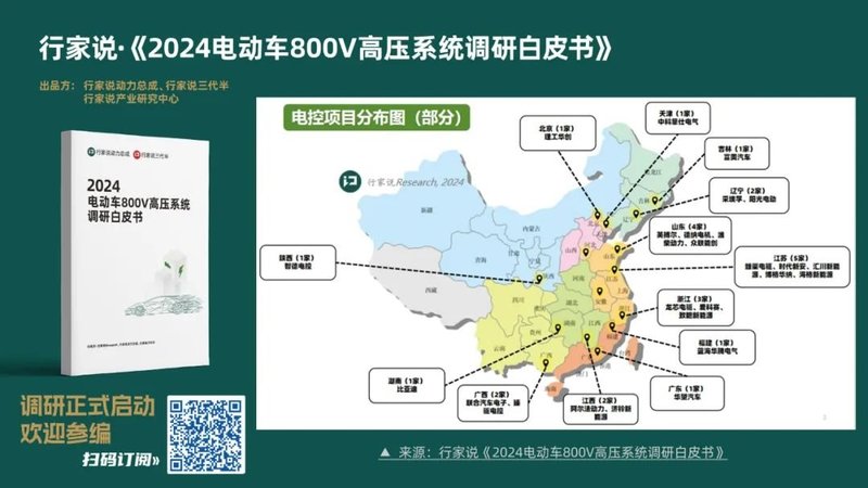 总投资137亿！25大汽车电控项目产能近2000万台