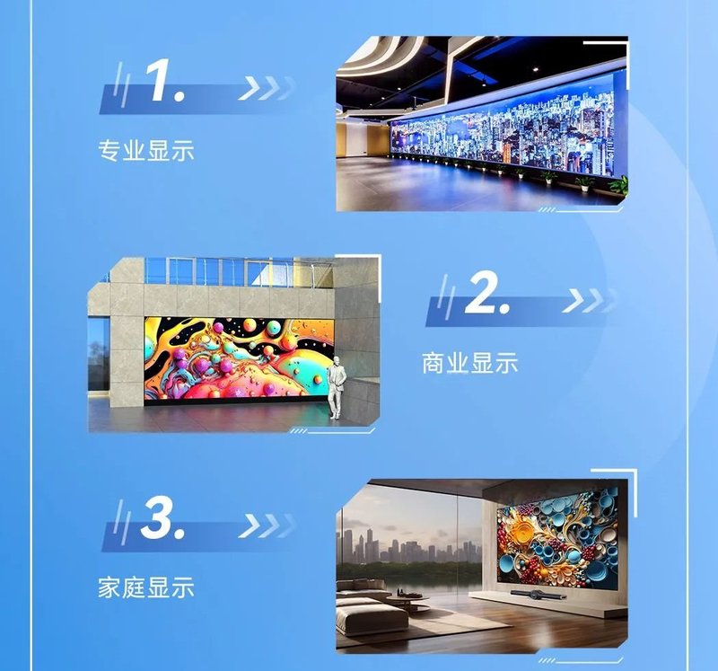 对比三代LED直显技术：雷曼雷鸣系列COB节能实力揭秘！