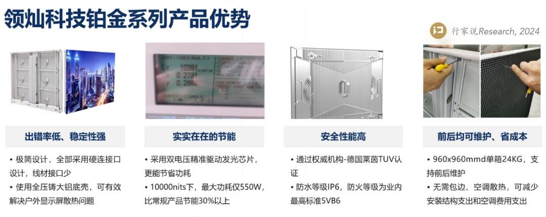 行家说