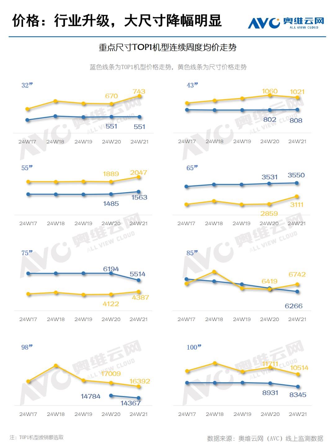 行家说