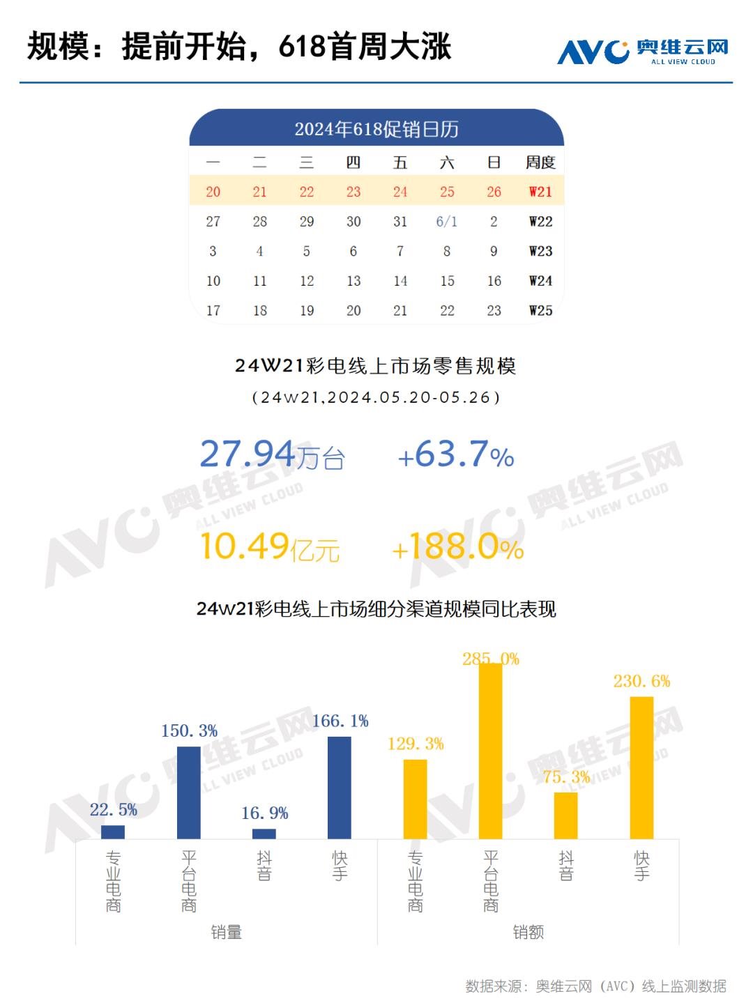 行家说