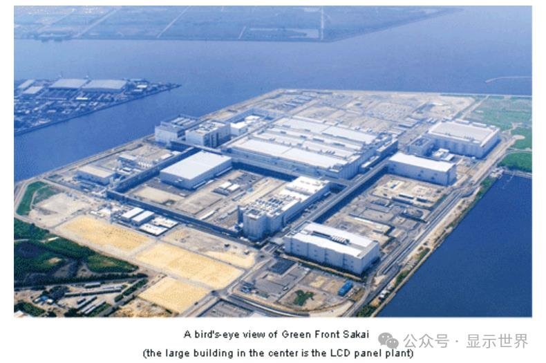 夏普SDP液晶面板制造工厂将转向数据中心