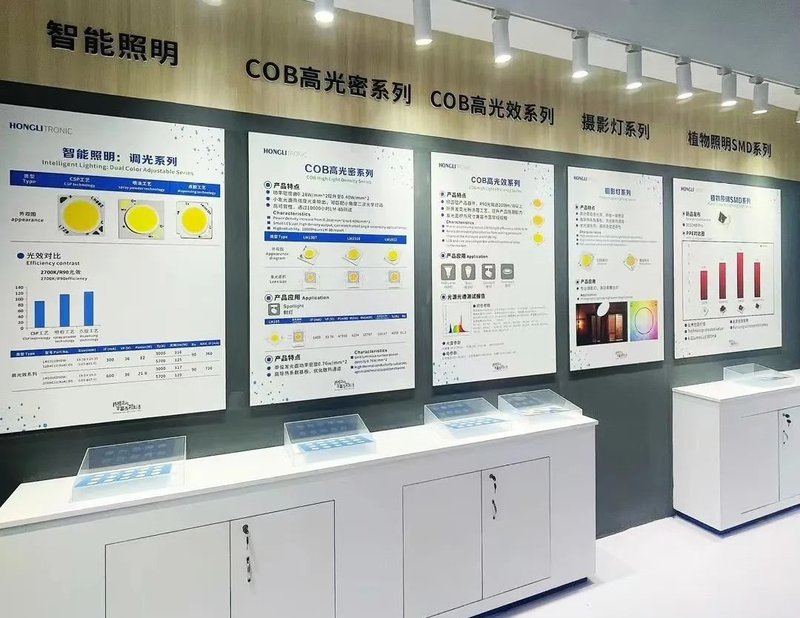 鸿利智汇携“一体两翼”技术产品亮相2024光亚展！