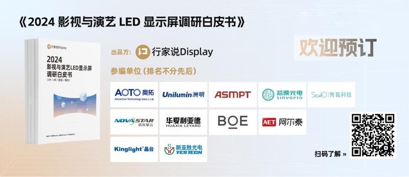 影视与文旅LED光显融合最新进展