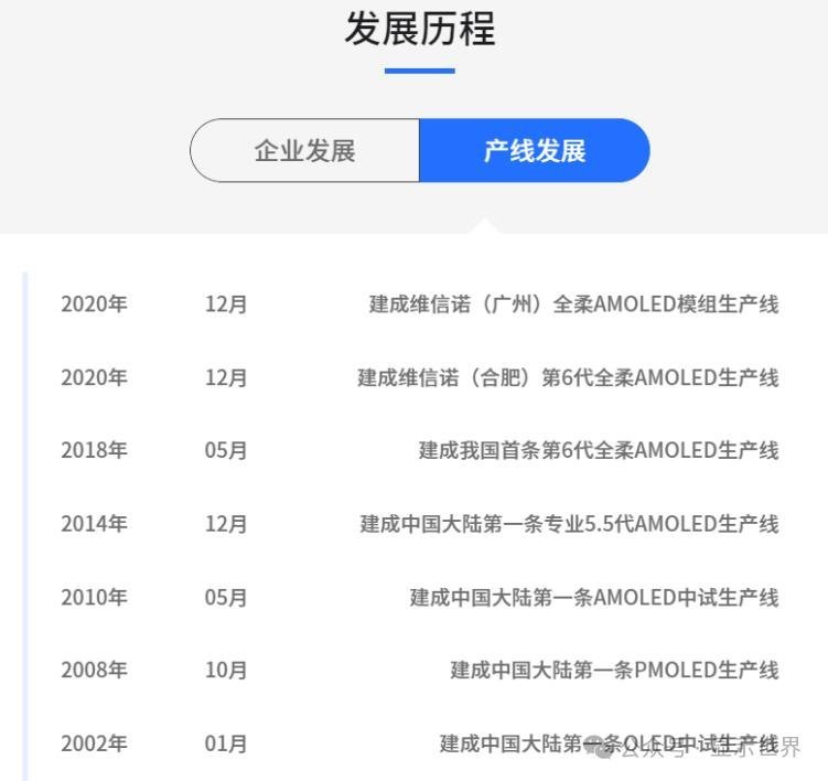 燕赵显示风云录