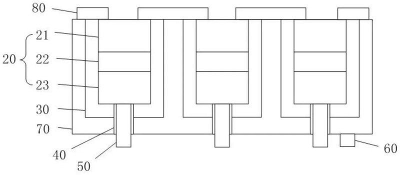 4项Micro LED技术获新进展