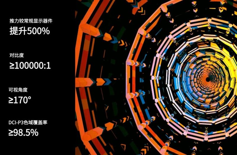 一场论坛+多款新品！国星光电实力抢抓“影视+文旅”新机遇