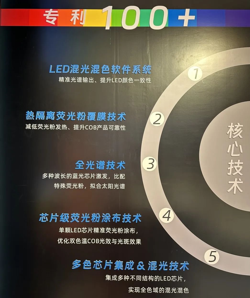 行家说