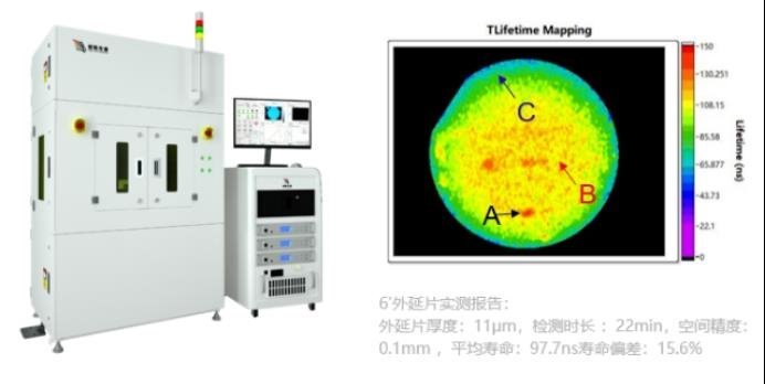 联手大众汽车！新增6起SiC合作/订单