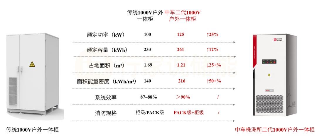 行家说
