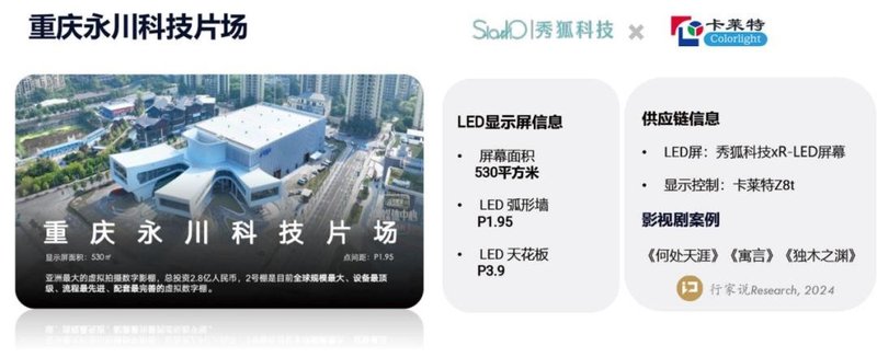 欧洲杯进行中，盘点经典体育赛事中的LED大屏