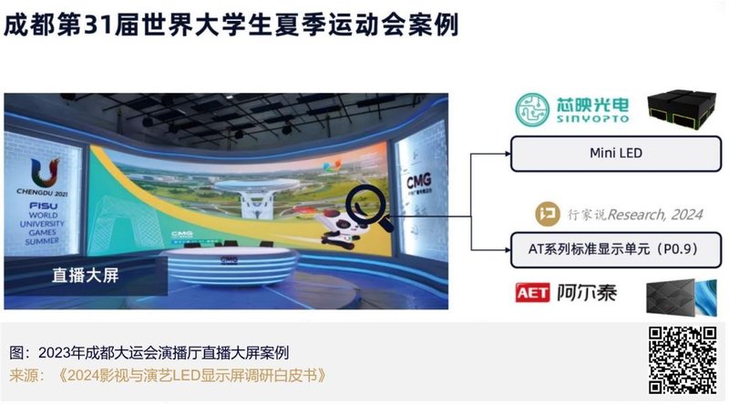 欧洲杯进行中，盘点经典体育赛事中的LED大屏