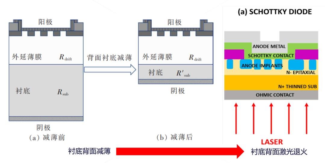行家说