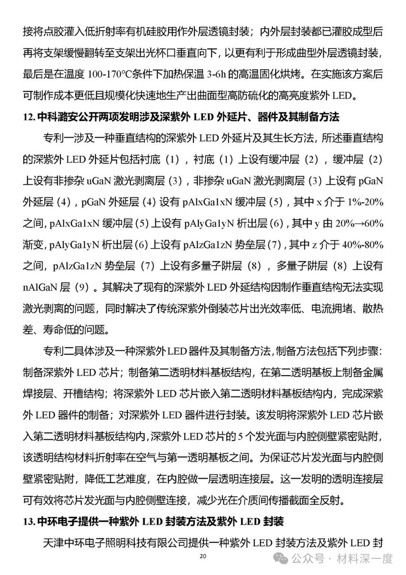 材料深一度|UV LED二季度产业信息简报