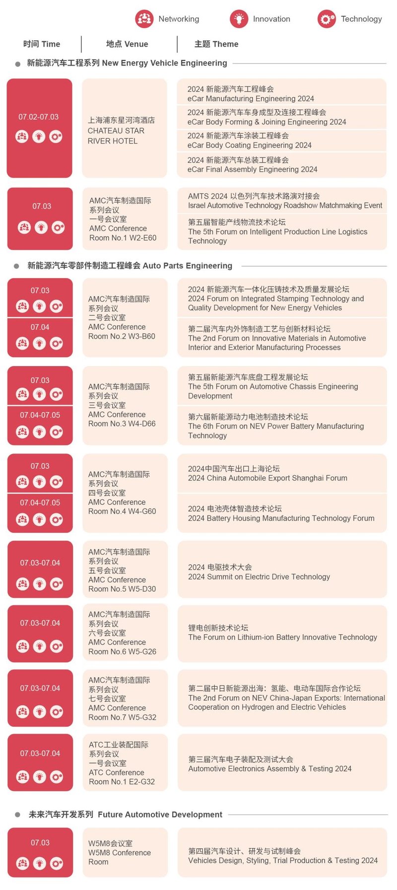 倒计时5天！比亚迪/吉利/一汽/东风/奇瑞/长城等大半个汽车圈将共赴上海齐聚AMTS 2024