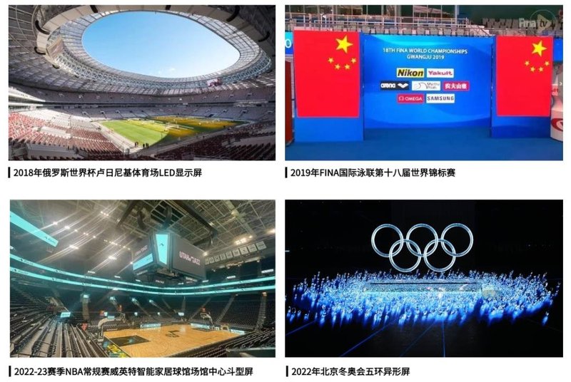 新华社全球连线 走进国星光电