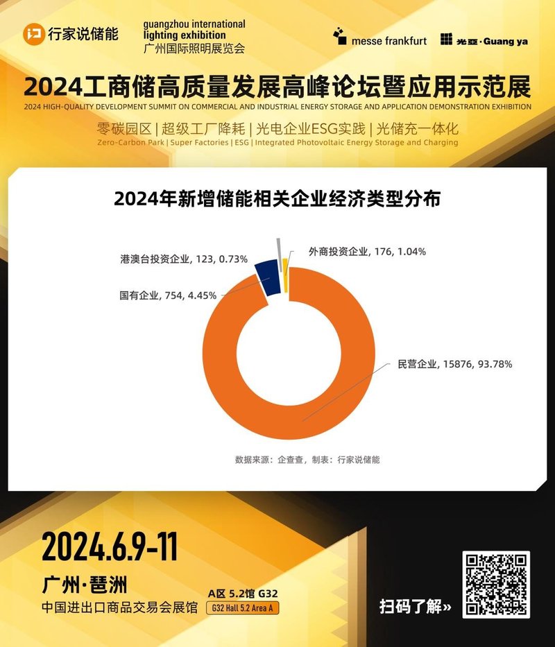 总投资120亿，2个储能项目新进度