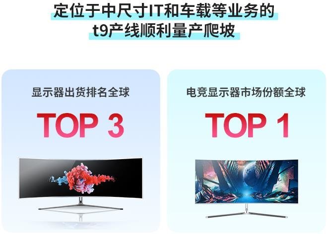 牵手龙头企业，为新质生产力培育注入强劲动能