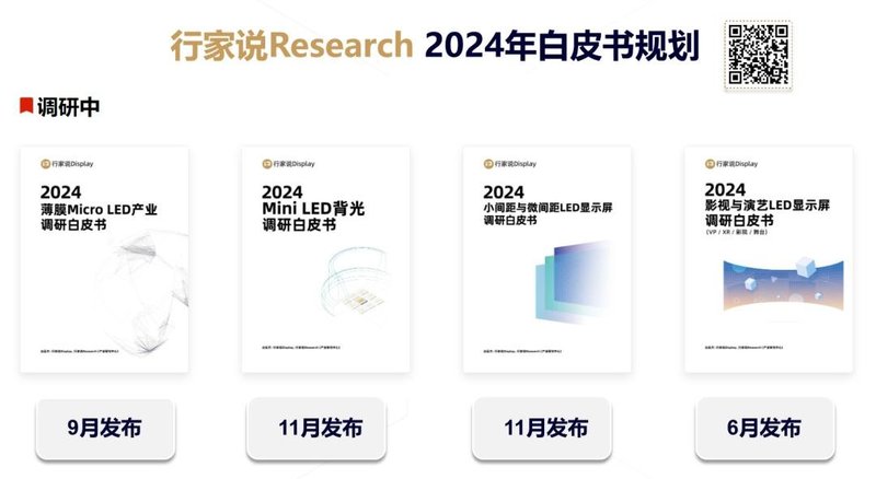 6份行家说Research MLED调研报告抢先看！