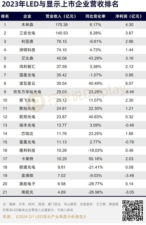 行家说
